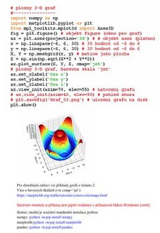 MATLAB a python: online kurzy, doučování, el. knihy v PDF - 1