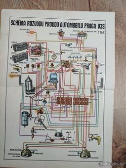 Praga V3S schéma