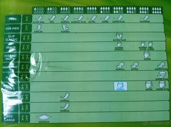 Inkontinenční kalhotky vel. M, unisex