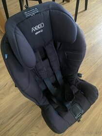 Protisměrná sedačka AXKID Minikid 9-25kg