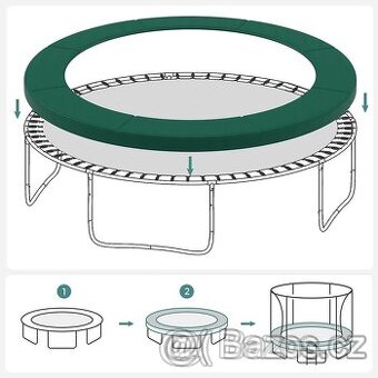 Kryt pružin trampolíny o průměru 244 cm.