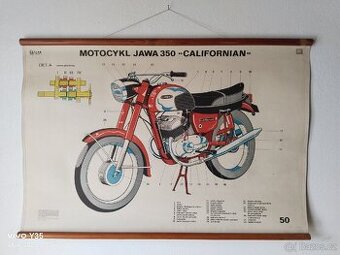 Jawa 350 Californian typ 362
