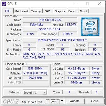 Intel Core i5-7400 (Olden Ring, Ghost of Tsushima zvladne)