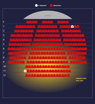 Prodám - Planetum - 23.11. - 15:00