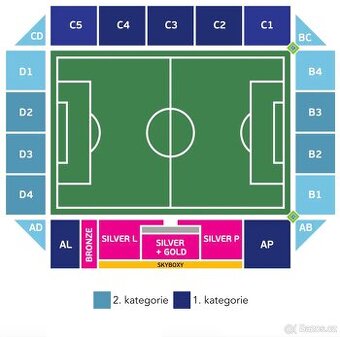 Česko - Německo Euro U21