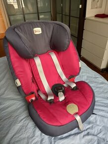 Autosedacka BRITAX EVOLVA 123 plus (romer)