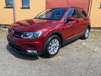 Volkswagen Tiguan 2.0