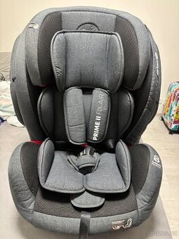 Dětská Autosedačka