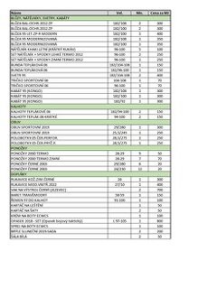 Výstroj AČR přebytky