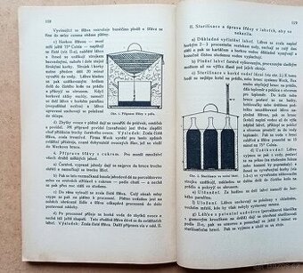 Kuchařská kniha z roku 1929, velmi zachovalá