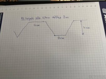 Hlinikový trapézový plech