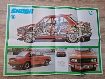 Nove prospekty Škoda