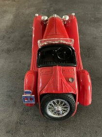 Model auta Alfa Romeo