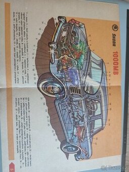Škoda 1000 MB