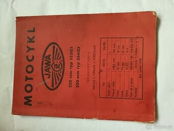 Jawa 250 a 350.
