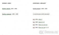 Časopis Stadion-Štart- Gól tydeník -Kopana-hokej-bruslení