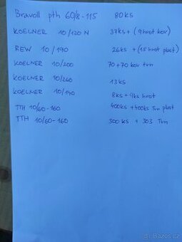 fasádní zateplovací hmoždinky