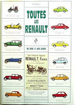 Publikácie pre milovníkov a majiteľov aut značky RENAULT