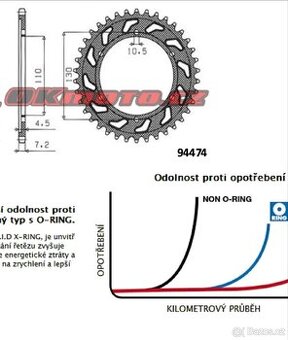 rozeta MT-09 13-20 - 1
