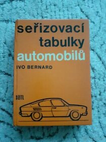 Seřizování tabulky automobilů