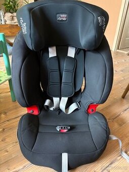 Britax römer Evolva 123 SL SÍCT
