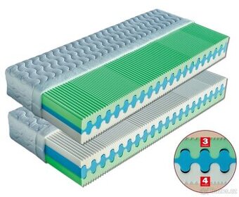 Matrace Dřevočal Olympia 200 x 90 x 25cm potah: Lyocell