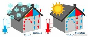 JARO AKCE IZOLACE do 31.03. - AKCE Stříkaná PUR pěna