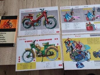 Stadion s22 - kniha org + přílohy reprint