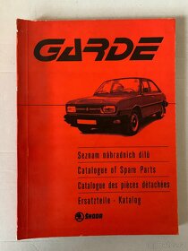 Škoda Garde - seznam náhradních dílů 1983 - 1