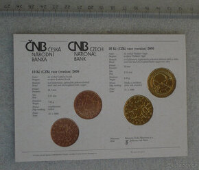 Mincovní certifikát mince