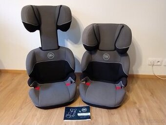 2x Cybex solution