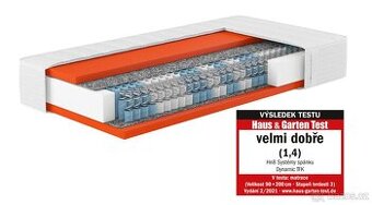 7zónová taštičková matrace Dynamic TFK - Lidl 200x100cm H2