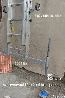 příslušenství žebříků