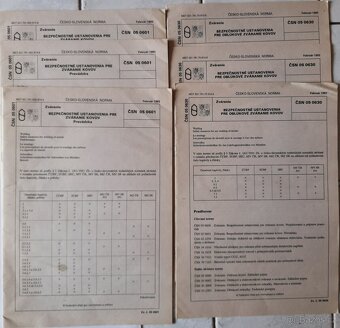 Normy a další věci pro svářeče