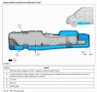 Koupím palivovou nádrž 103 litrů na Ford Transit