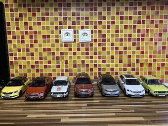 Modely Škoda 1:18