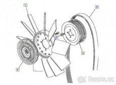 Land Rover Visco spojka vrtule chladiče ERR2266