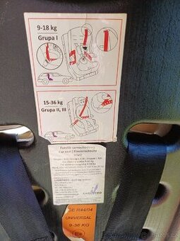 Dětská autosedačka