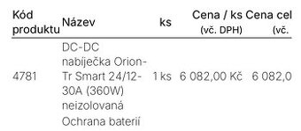 DC - DC