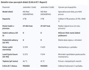 WD My Cloud EX2 Ultra 8TB (2x 4TB WD Red) – Perfektní stav