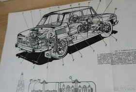 ŠKODA 100 , ŠKODA 110L, 110R - řez vozu, motor, 35x3