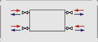 Deskové radiátory s bočním připojením (Klasik)