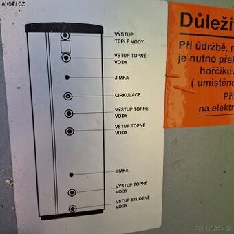 Vyménik Dražice