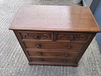 Retro skrin anglicka