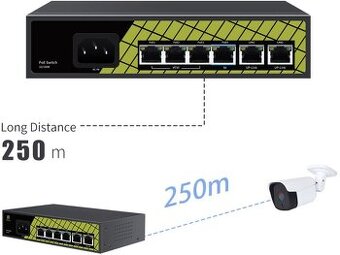 PoE switch Conexpro GNT-P9206EA - 1