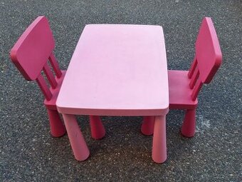 Dětské židličky a stůl Mammut z IKEA