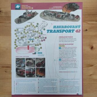 Sci-fi model Havarovaný Transport 42 z ABC - 1