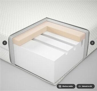 NOVÁ Matrace Ikea ABYGDA 90x200, středně tvrdá