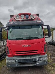 Sluneční Clona z Iveca