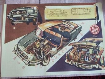 Tatra 603